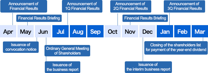 Year-Round Schedule